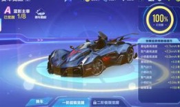 飞车天鹅爆料视频下载最新,揭秘飞车界神秘新势力